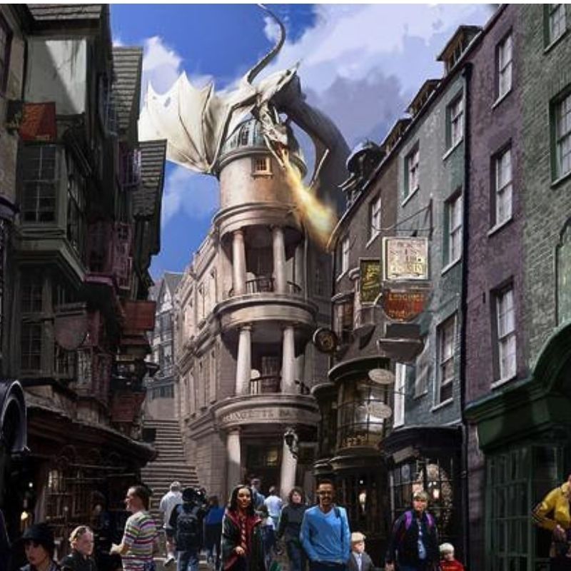 Wizarding World of Harry Potter – Diagon Alley 12 Opening this summer at Universal Studios Florida, The Wizarding World of Harry Potter – Diagon Alley will bring even more of Harry Potter’s adventures to life. There will be shops, dining experiences, and a new ride called Harry Potter and the Escape from Gringotts – a multi-sensory, multi-dimensional journey that will take theme park attractions to a new level. Guests can grab wizarding essentials at Wiseacre’s Wizarding Equipment, one of the shops located in Diagon Alley. Here, guests can pick up items such as telescopes, binoculars, armillary spheres, compasses, magnifying glasses and hourglasses.