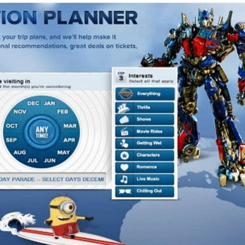 Universal Orlando Vacation Planner